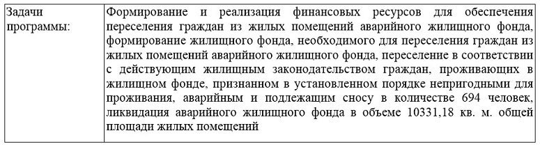 В Прикамье ветеран ВОВ уже более двух лет не может получить жилье, положенное по закону