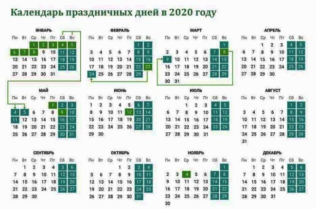 Утвержден кадендарь выходных на 2020 год