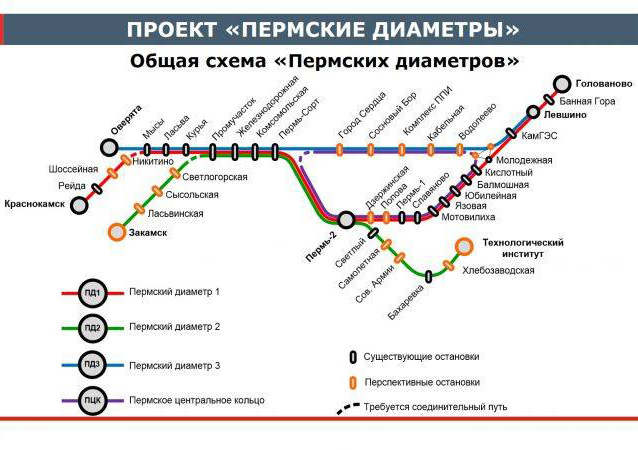 В Перми показали проект схемы будущего наземного метро