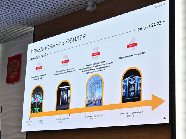 К разработке логотипа к 300-летию Перми привлекут искусственный интеллект
