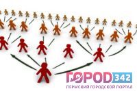 Секреты вирусной рекламы