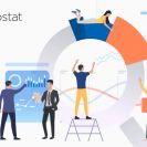 Как оценить эффективность рекламных каналов